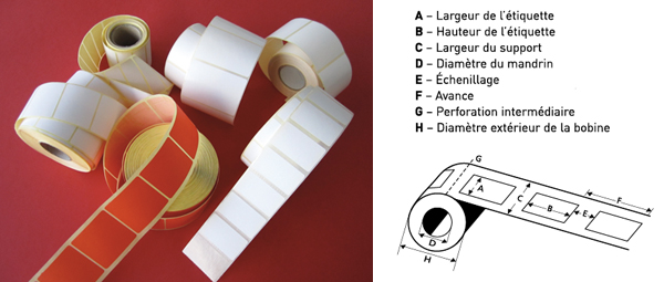 etiquettes-rouleaux