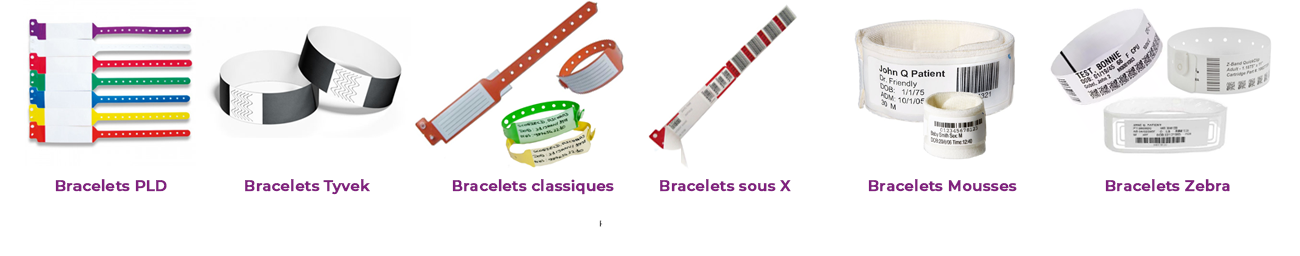 Bracelets médical identification patients