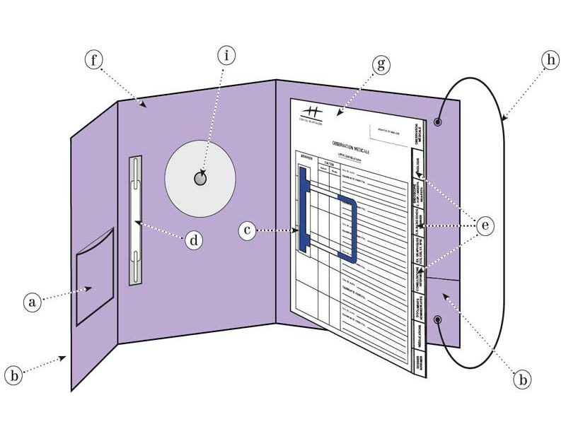 Dossiers médicaux sur-mesure