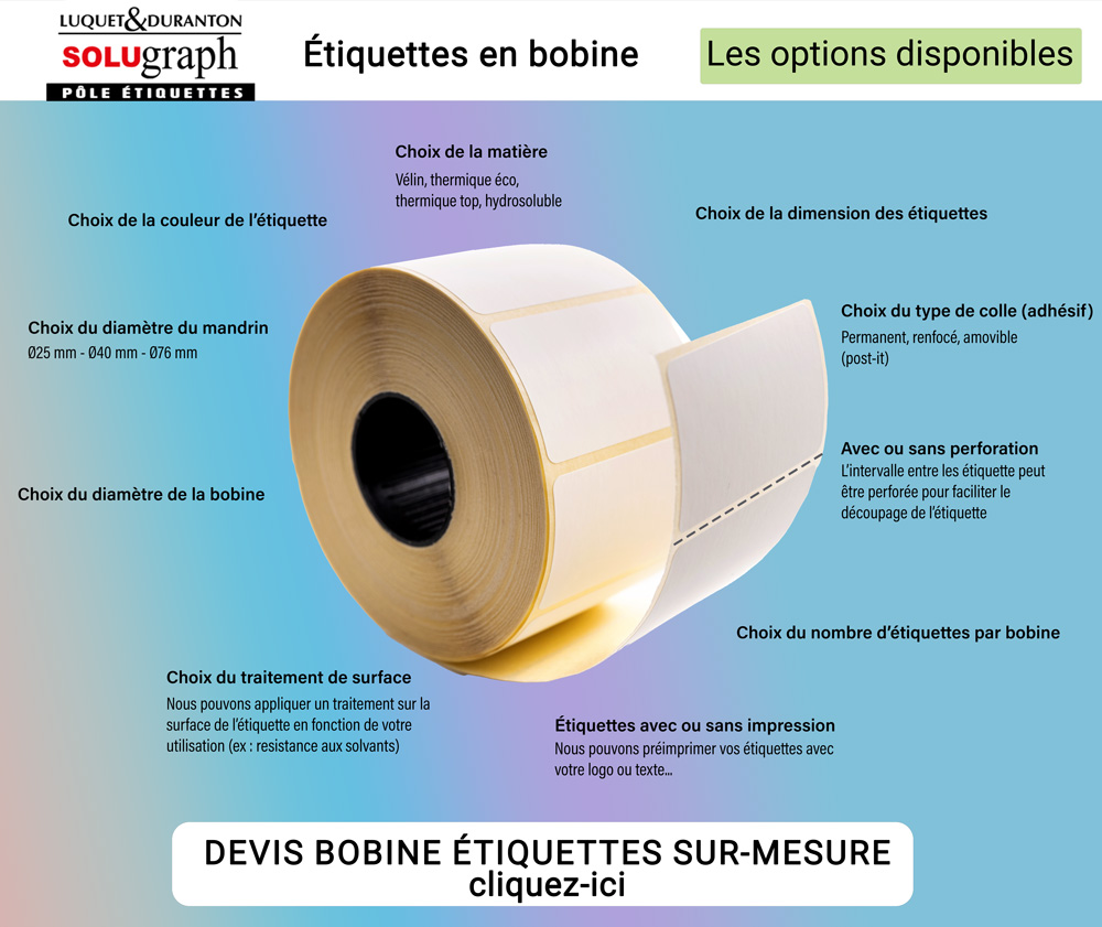 options disponibles pour les rouleaux d'étiquettes sur-mesure