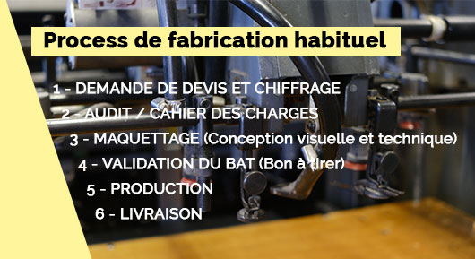 Le process de fabrication de Luquet et Duranton