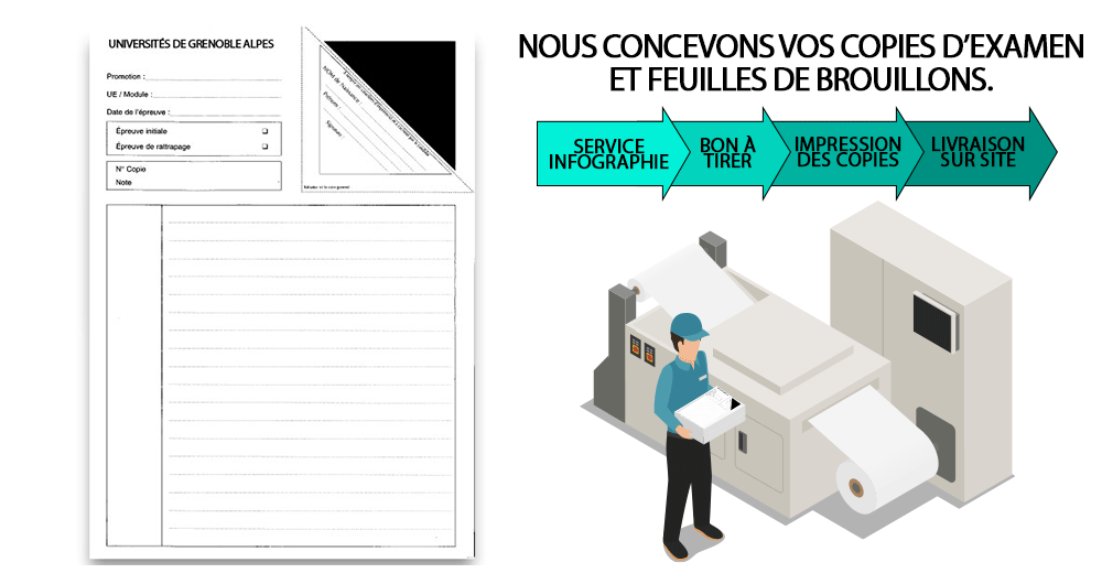 Imprimeur copie d'examen