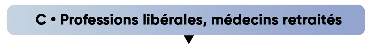 ordonnances sécurisées pour les professions libérales