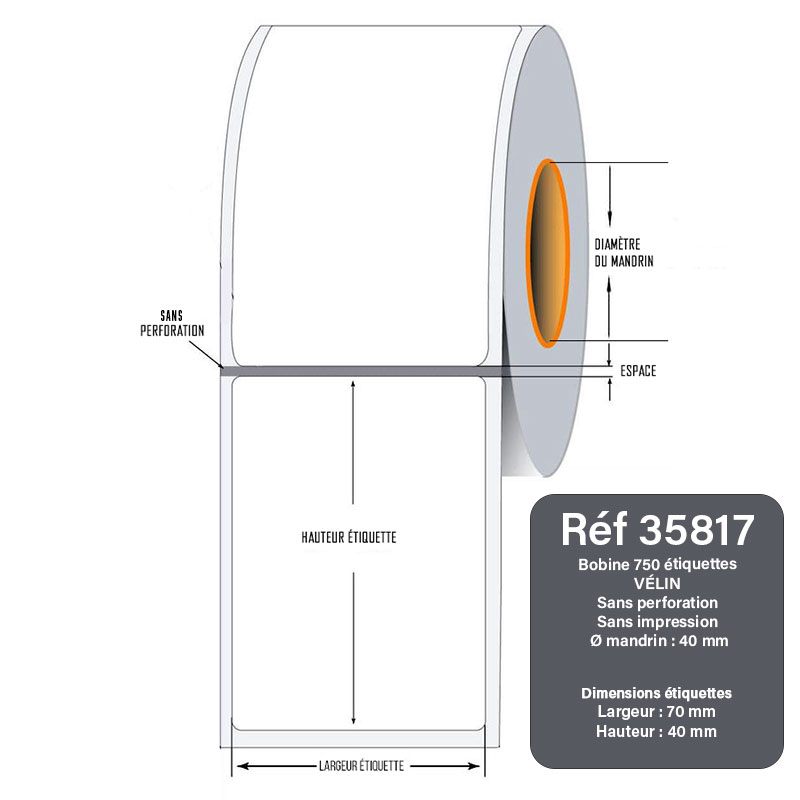 Etiquettes en rouleau