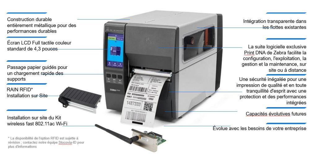 caractéristiques de l'imprimante Zebra ZT231