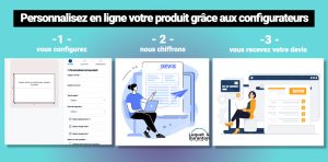 configurer vos produits et demandez un devis